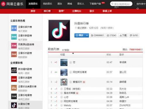 qq娱乐爆料群聊推荐,揭秘娱乐圈最新热点与幕后故事  第1张